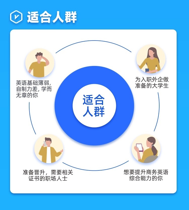 如何快速提升你的口语能力 (1)(1)_r3_c1.jpg